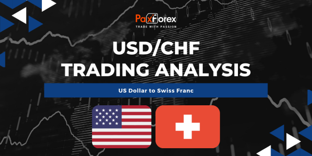 USD/CHF | US Dollar to Swiss Franc Trading Analysis