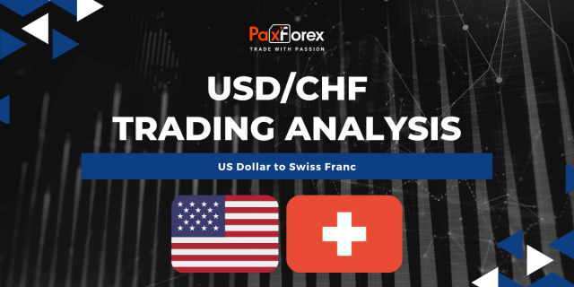 USD/CHF | US Dollar to Swiss Franc Trading Analysis