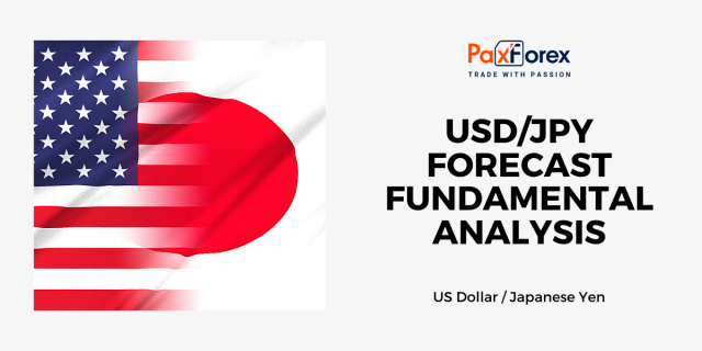 USD/JPY Forecast Fundamental Analysis | US Dollar / Japanese Yen