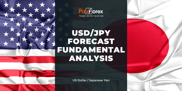 USD/JPY Forecast Fundamental Analysis | US Dollar / Japanese Yen