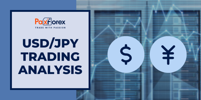 USD/JPY | US Dollar to Japanese Yen Trading Analysis