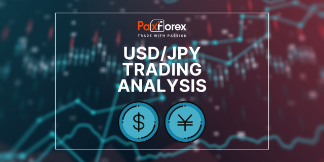 USD/JPY | US Dollar to Japanese Yen Trading Analysis
