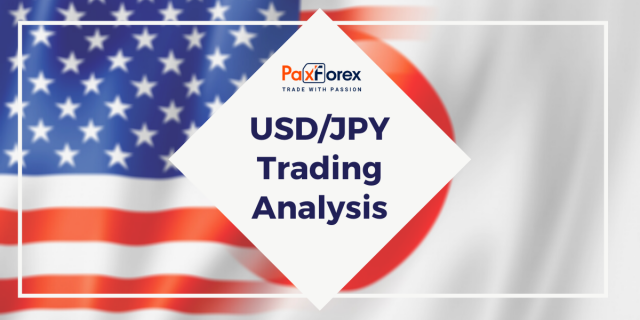 USD/JPY | US Dollar to Japanese Yen Trading Analysis