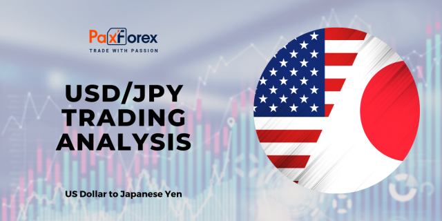 USD/JPY | US Dollar to Japanese Yen Trading Analysis