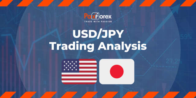 USD/JPY | US Dollar to Japanese Yen Trading Analysis