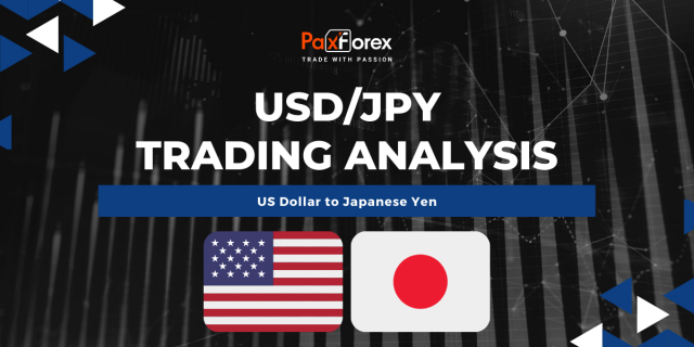 USD/JPY | US Dollar to Japanese Yen Trading Analysis