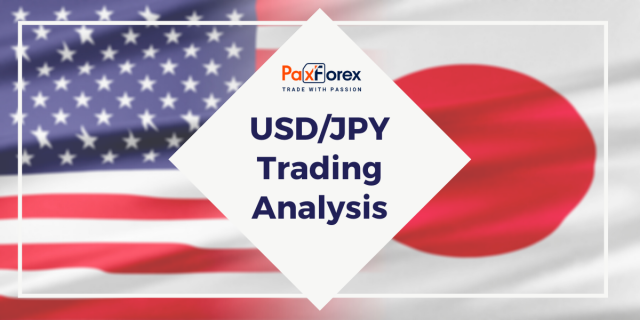 USD/JPY | US Dollar to Japanese Yen Trading Analysis