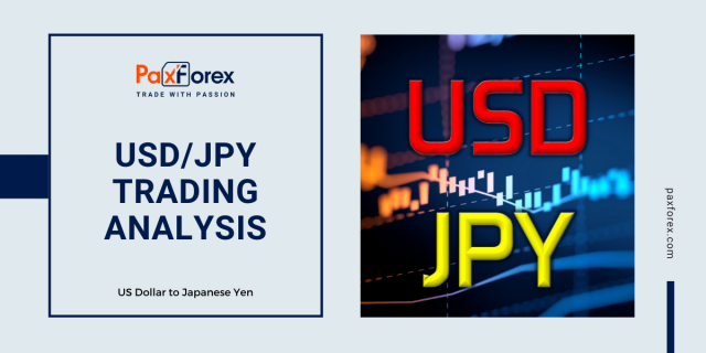 USD/JPY | US Dollar to Japanese Yen Trading Analysis