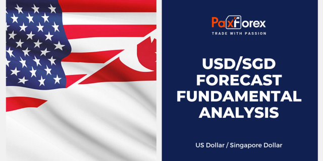 USD/SGD Forecast Fundamental Analysis | US Dollar / Singapore Dollar