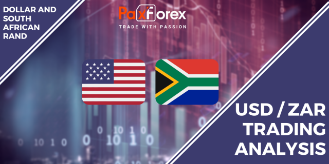 USD / ZAR | Dollar and South African Rand Trading Analysis 