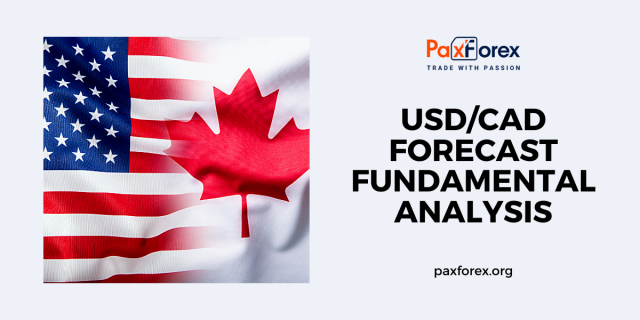 USD/CAD Forecast Fundamental Analysis | US Dollar / Canadian Dollar