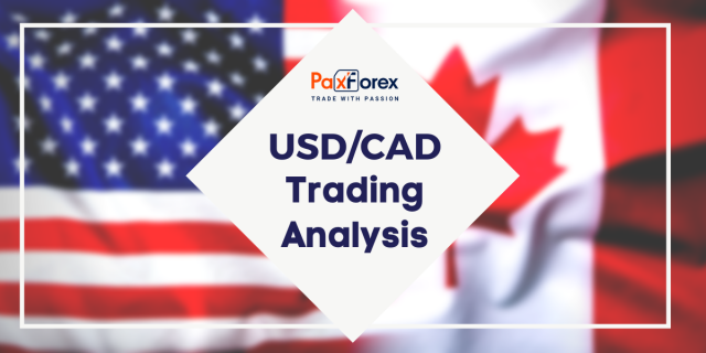 USD/CAD | US Dollar to Canadian Dollar Trading Analysis