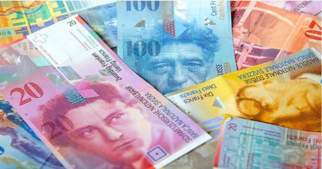 USD/CHF Trading News on June 3rd 2019