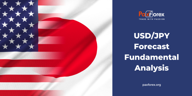 USD/JPY Forecast Fundamental Analysis | US Dollar / Japanese Yen