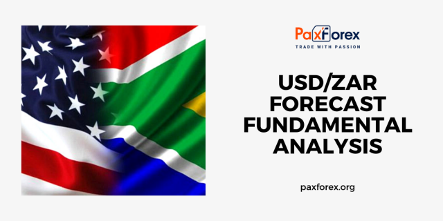 USD/ZAR Forecast Fundamental Analysis | US Dollar / South African Rand