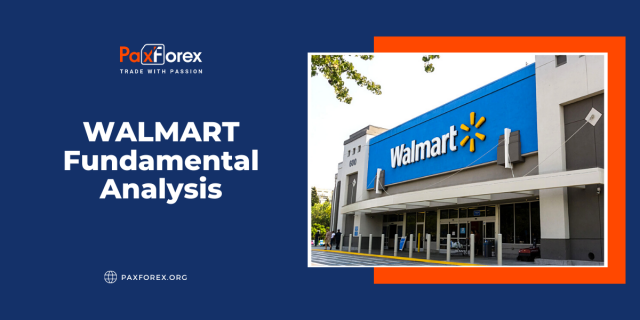 Walmart | Fundamental Analysis