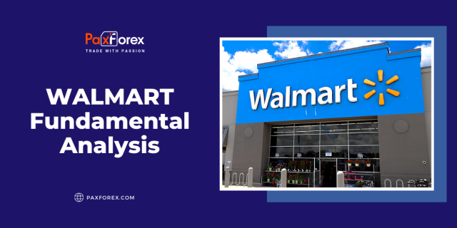 Walmart | Fundamental Analysis