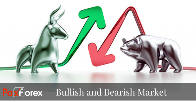 What is Bullish and Bearish Market
