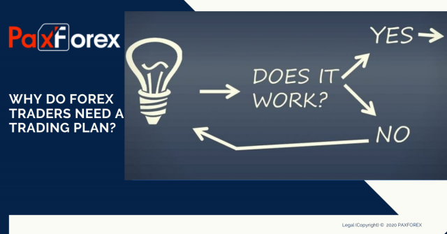 Why Do Forex Traders Need A Trading Plan
