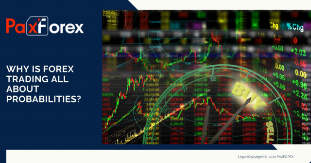 Why is Forex Trading all About Probabilities