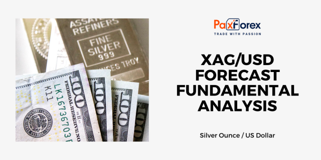 XAG/USD Forecast Fundamental Analysis | Silver Ounce / US Dollar