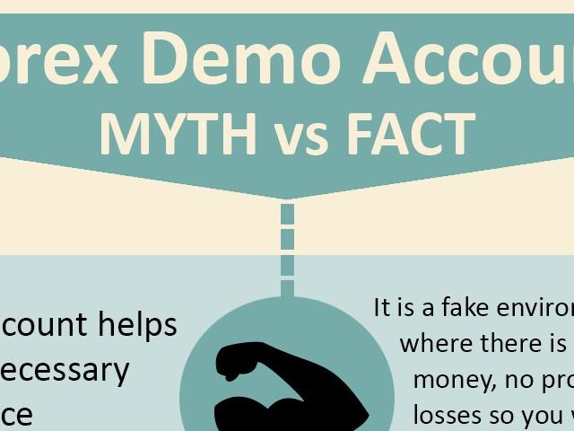 Forex Demo Account: Myths and facts