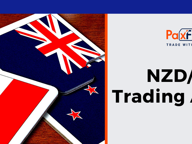 NZD/CAD | New Zealand Dollar to Canadian Dollar Trading Analysis