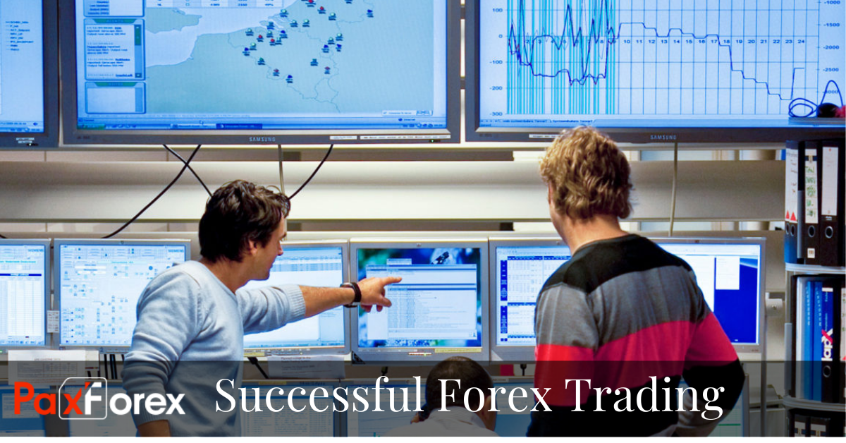 Key Attributes for Successful Forex Trading1