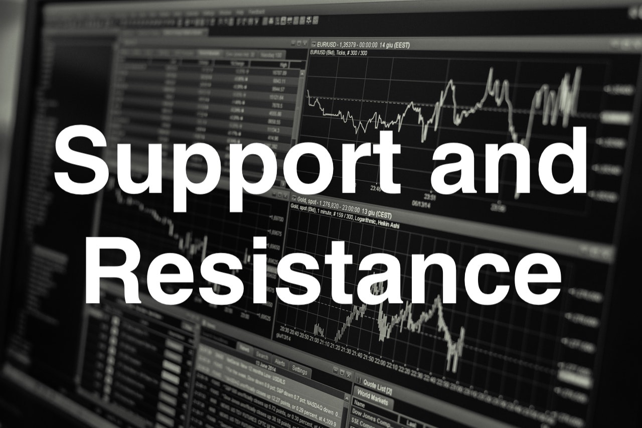Support and Resistance in the Forex Market