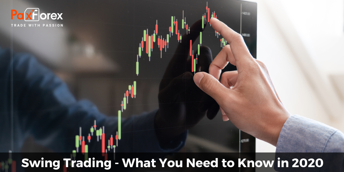 Swing Trading - What You Need to Know in 2020