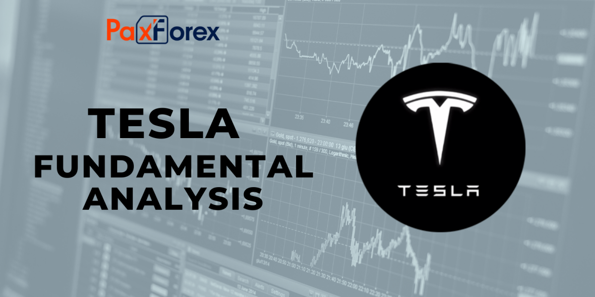 Tesla | Fundamental analysis