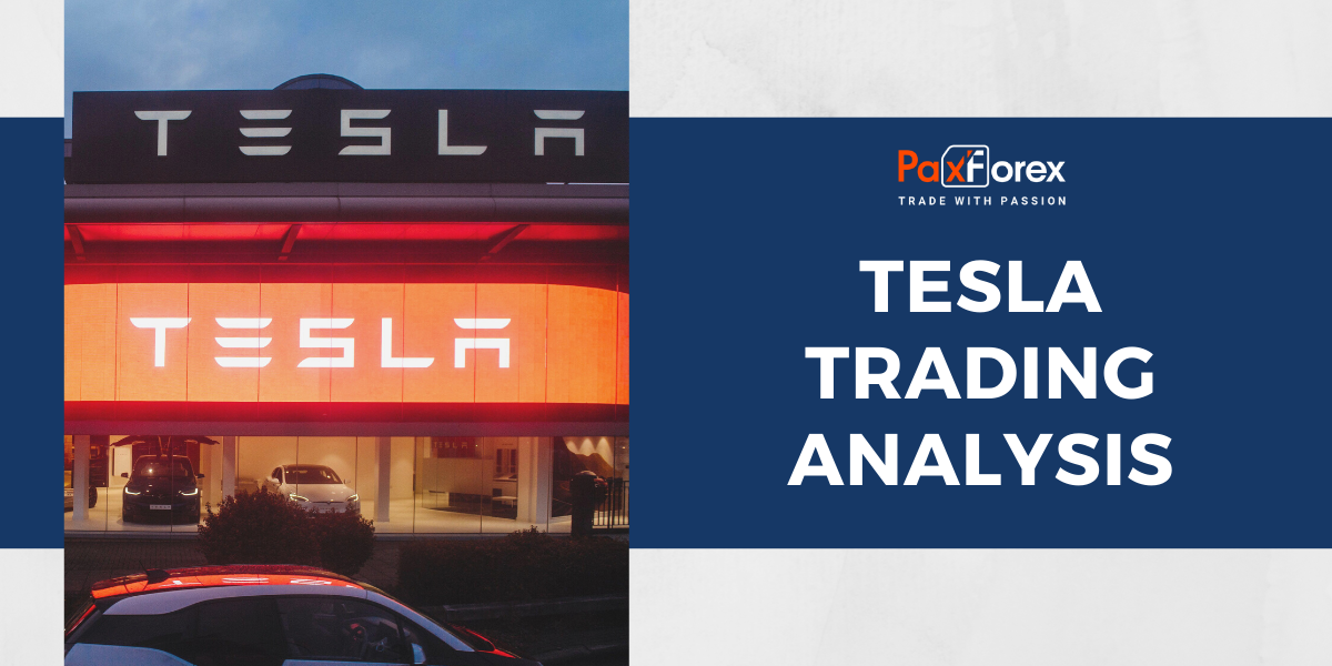 Trading Analysis of Tesla