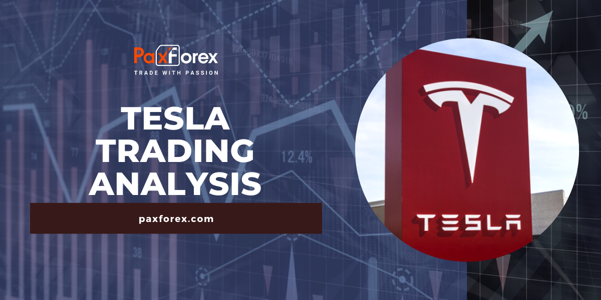Trading Analysis of Tesla