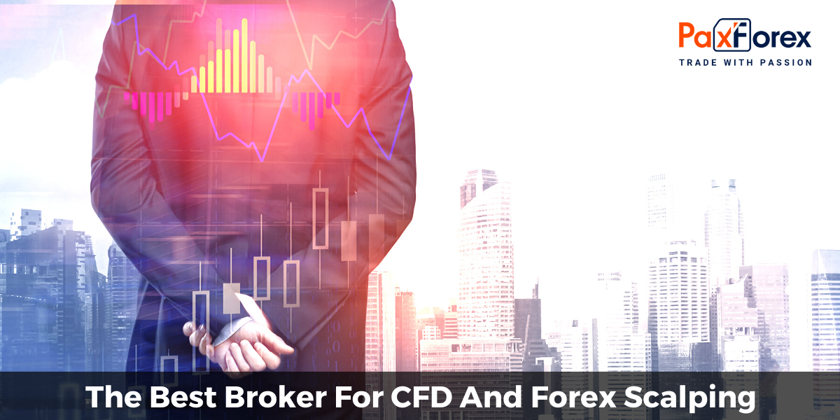 The Best Broker For CFD And Forex Scalping 