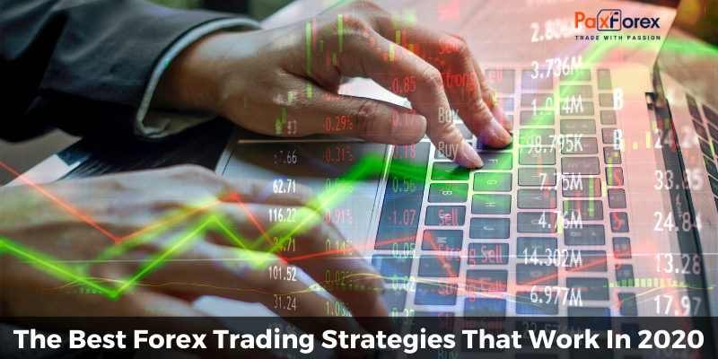 The Best Forex Trading Strategies That Work In 2020