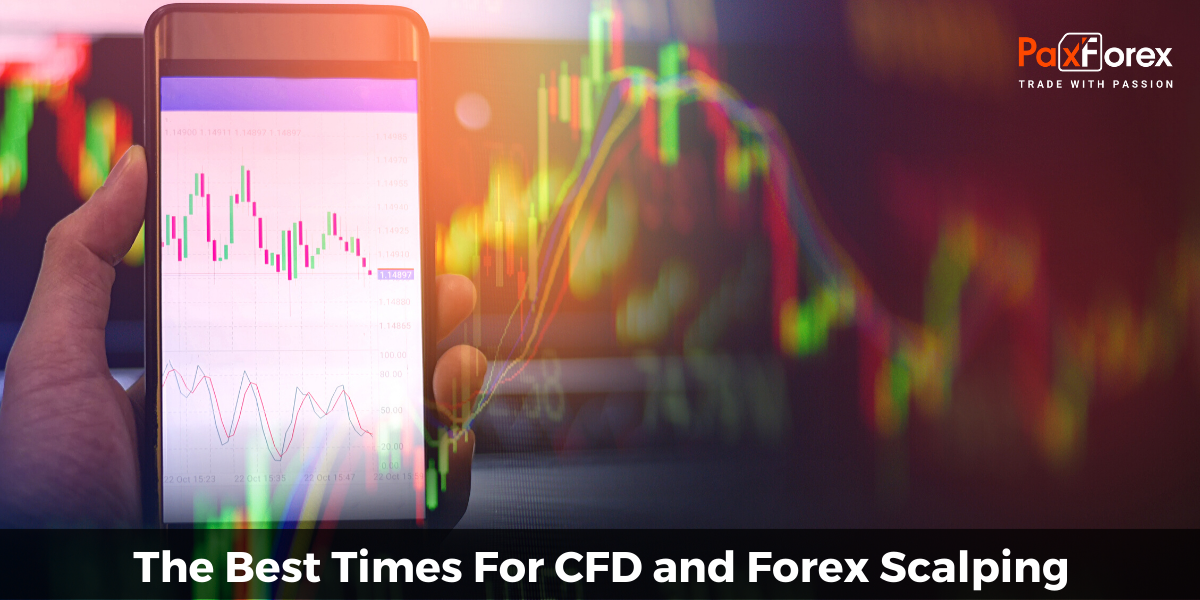 The Best Times For CFD and Forex Scalping
