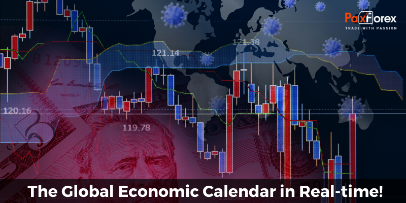 The Global Economic Calendar in Real-time!