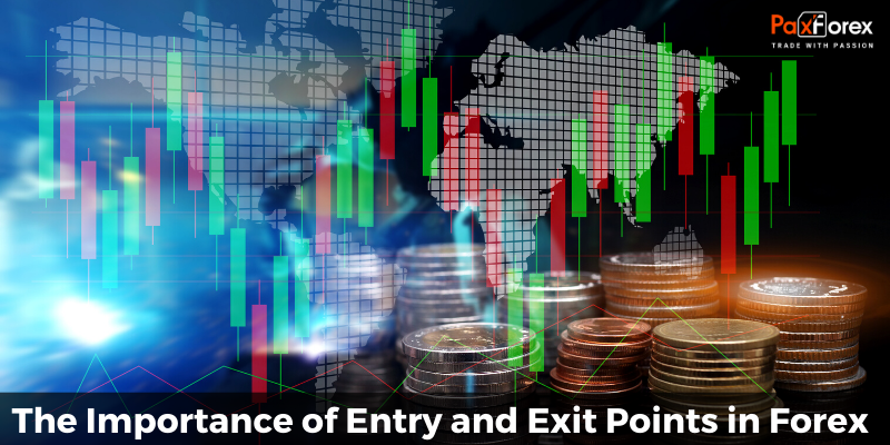 The Importance of Entry and Exit Points in Forex