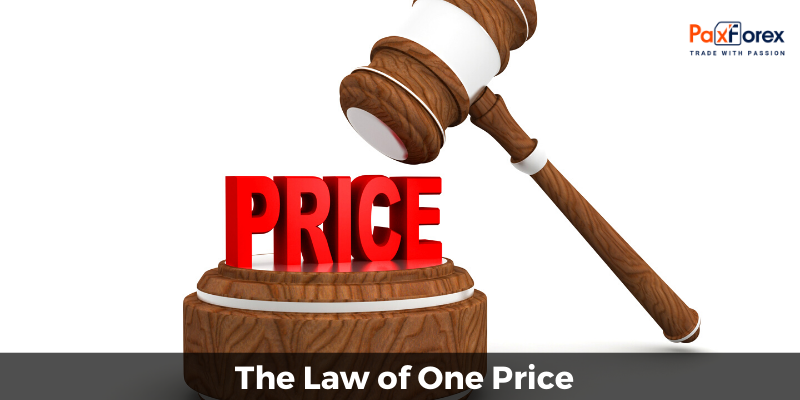 The Law of One Price