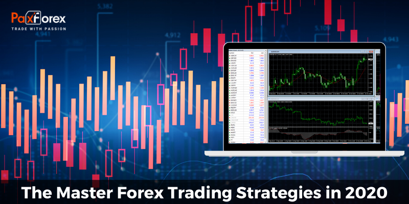 The Master Forex Trading Strategies in 20201