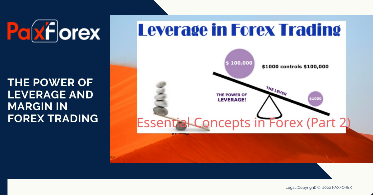 The Power of Leverage and Margin in Forex Trading