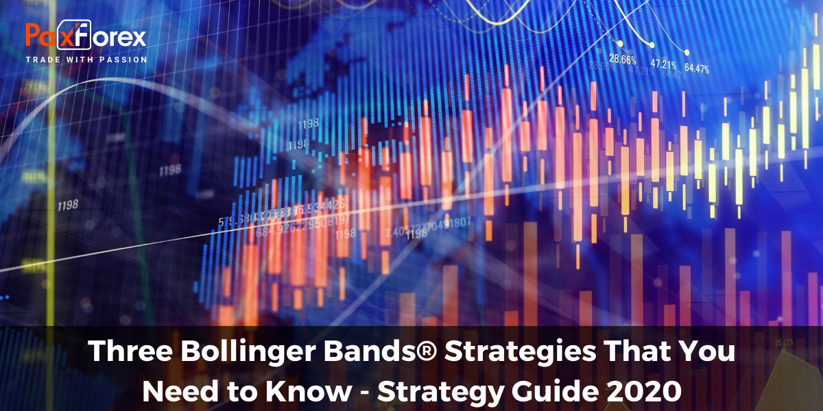  Three Bollinger Bands® Strategies That You Need to Know - Strategy Guide 2020