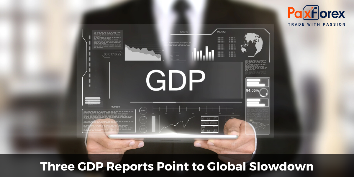 Three GDP Reports Point to Global Slowdown