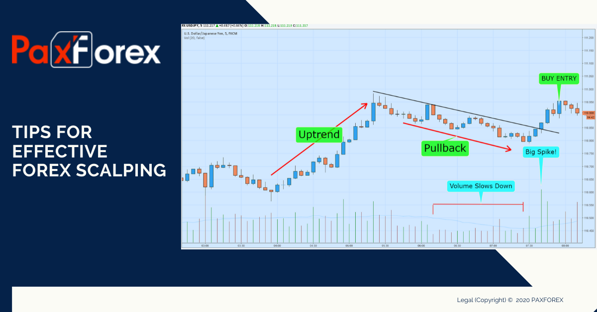 Tips For Effective Forex Scalping
