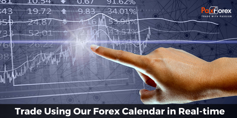 Trade Using Our Forex Calendar in Real-time - Guide 2020