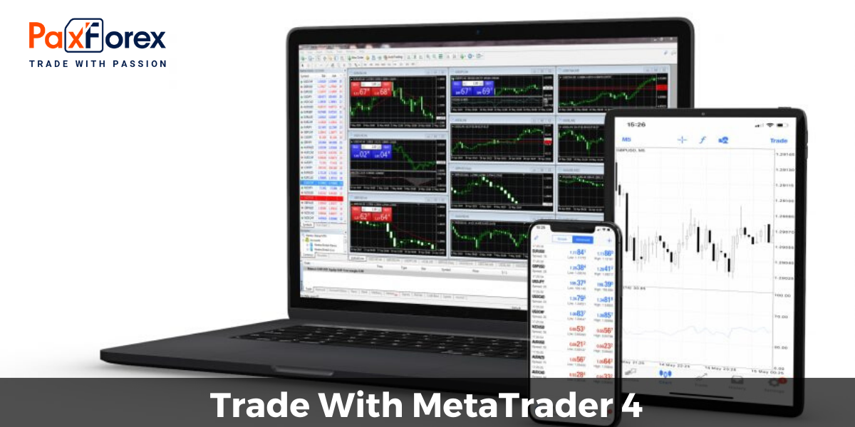 Trade With MetaTrader 4