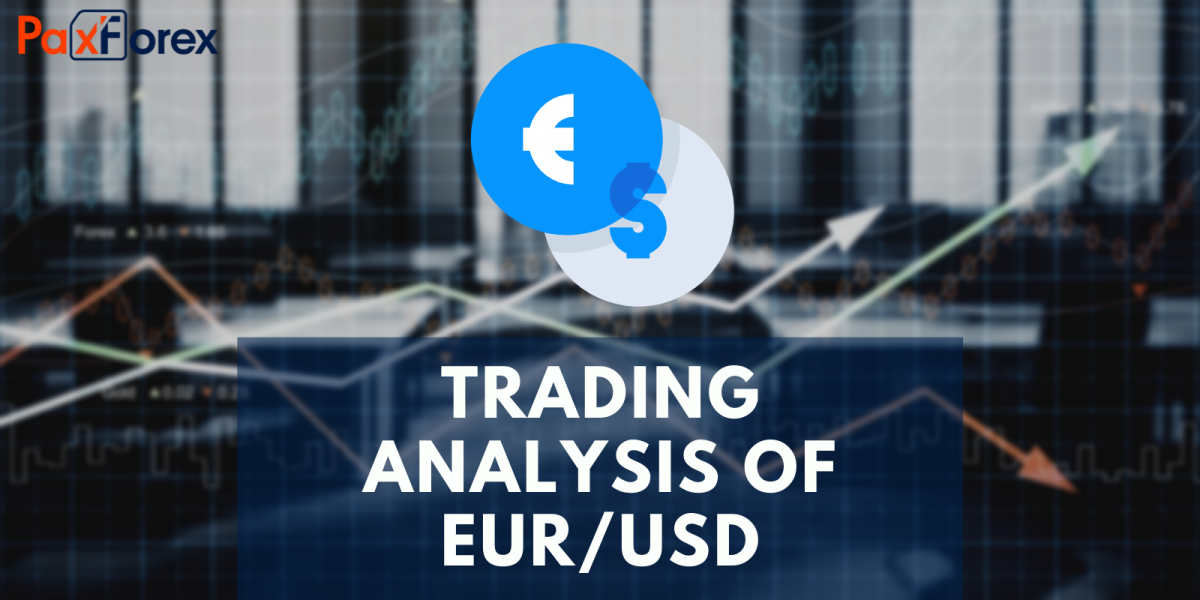 Euro to US Dollar Trading Analysis