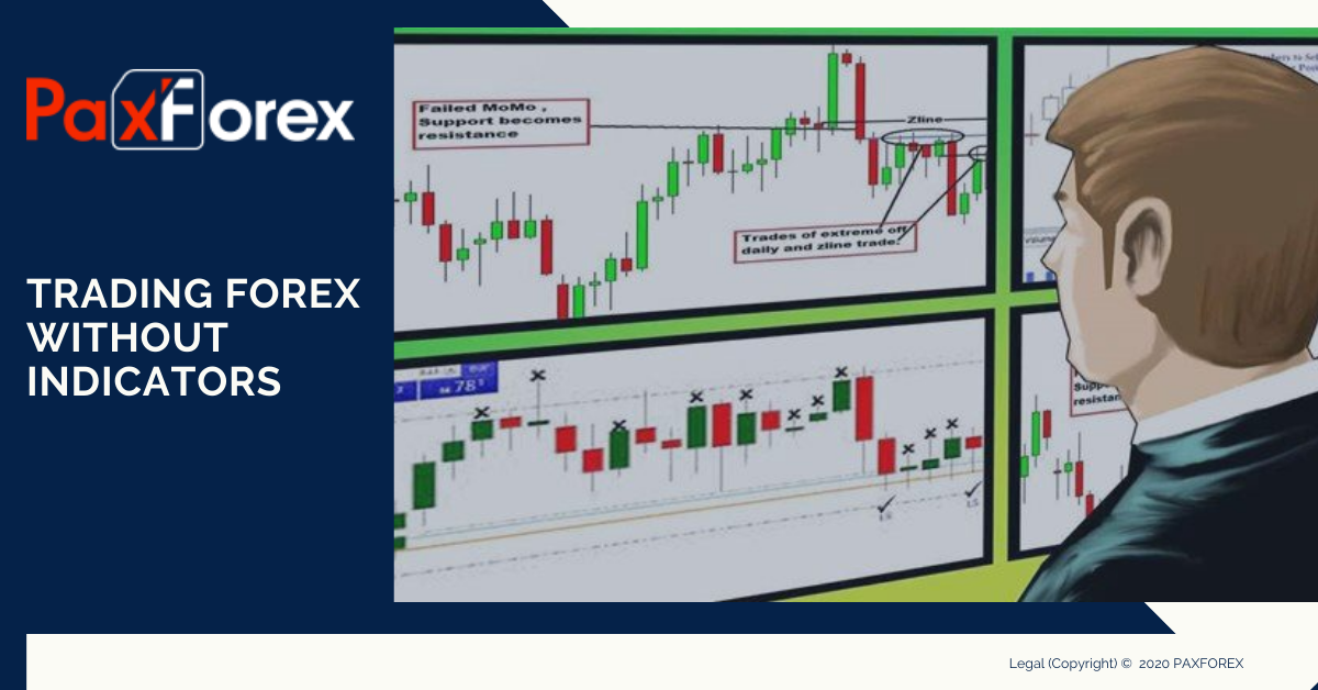 Trading Forex Without Indicators