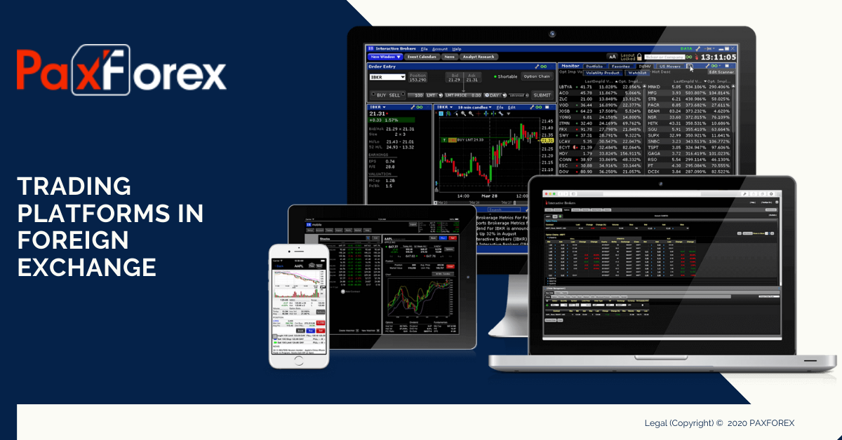 Trading Platforms in Foreign Exchange