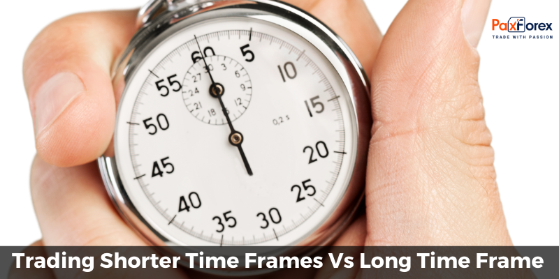 Trading Shorter Time Frames Vs Long Time Frame